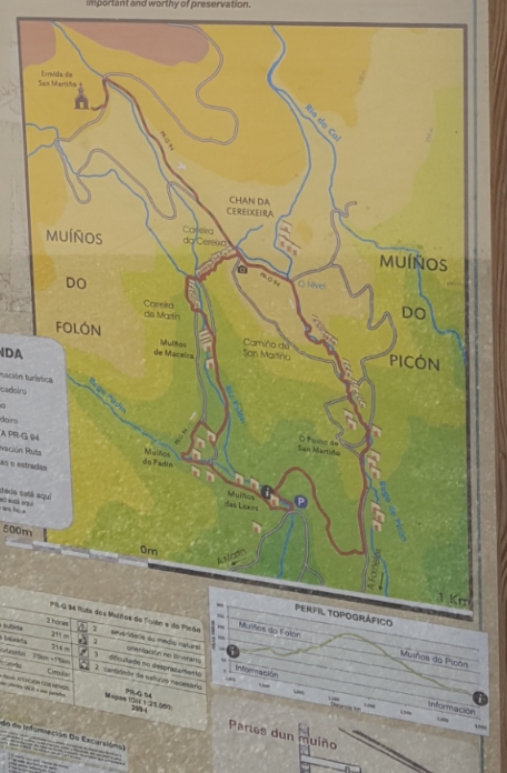 Sinal co mapa do trazado da ruta ao inicio da mesma
